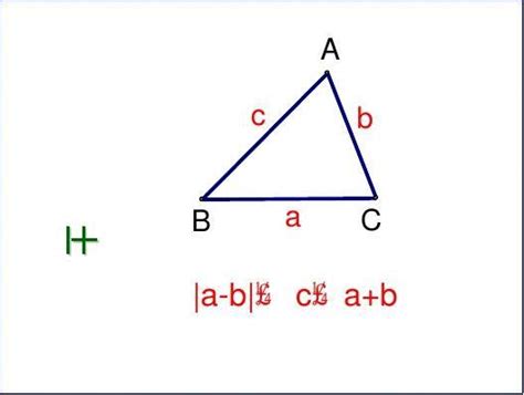 三角形三条边为3、4、5，求三角形面积？老师教你海伦公式,教育,在线教育,百度汉语
