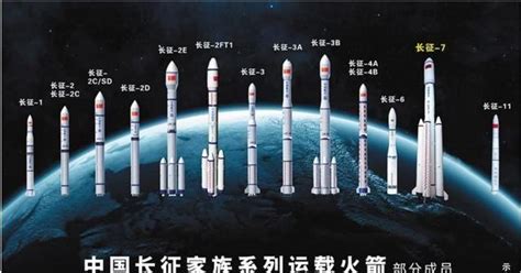 中国航天：大国崛起势不可挡，世界航天核心力量|航天|运载火箭|中国航天_新浪新闻