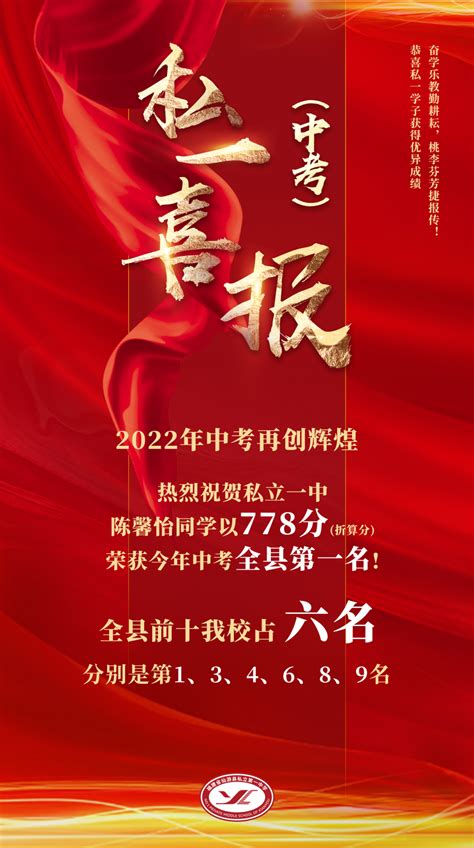 热烈祝贺仙游私立一中2022年中考再创佳绩！ - 仙游私立第一中学