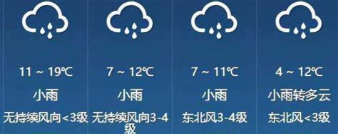 中国天气预报电话号码是多少-