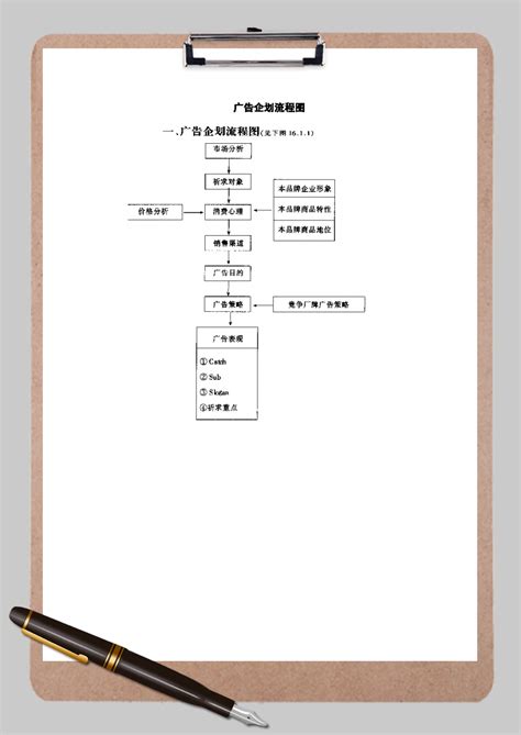 黔江自由行PSD广告设计素材海报模板免费下载-享设计