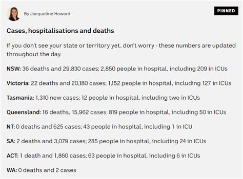 澳大利亚新增77例死亡病例破疫情以来纪录，私立医护人员被转移支援公立医疗系统__财经头条