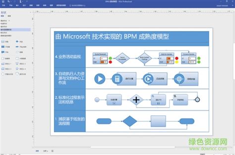 microsoft visio 2017简体中文版图片预览_绿色资源网