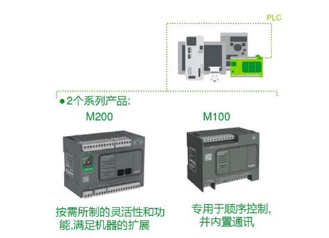 TM200系列可编程控制器PLC-常州市镁控自动化设备有限公司
