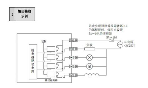 三菱plc外部接线 FX2N-16MR 输出端怎么接？