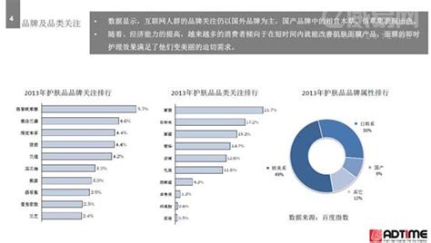 打破化妆品行业传统营销模式 百洋医美推动医学护肤品类标准建立 | 数字商业时代