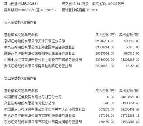 13.7亿 的图像结果
