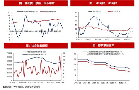十张图带你看懂2020年中国铁路运输行业市场现状与发展趋势分析 提前完成十三五目标_行业研究报告 - 前瞻网
