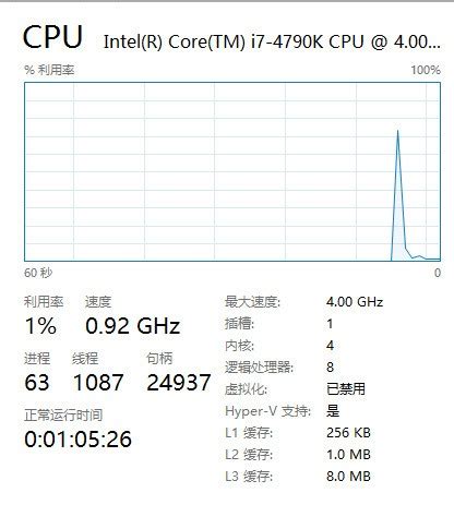 电脑CPU怎么查看-太平洋IT百科手机版