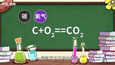一种通过二氧化碳和甲醇直接反应制备碳酸二甲酯的方法与流程