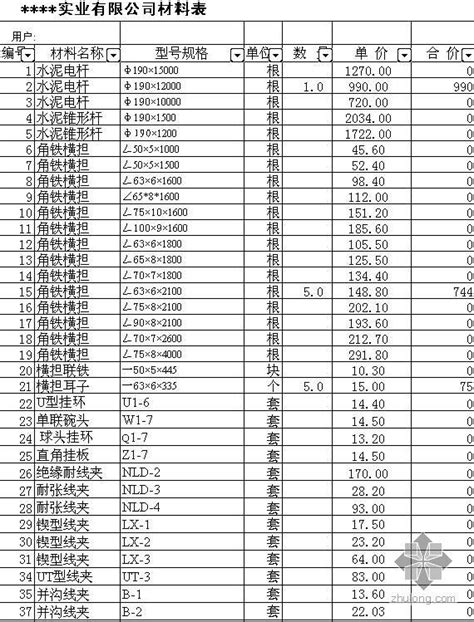 水利电力定额_2023年水利电力定额资料下载_筑龙学社