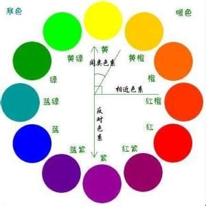 色彩知识，讲解颜色基础知识和配色理论(2) - 设计知识 - PS教程自学网