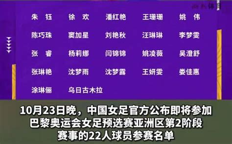 中国女足奥预赛22人大名单公布 奥预赛第2阶段赛程直播时间表-闽南网