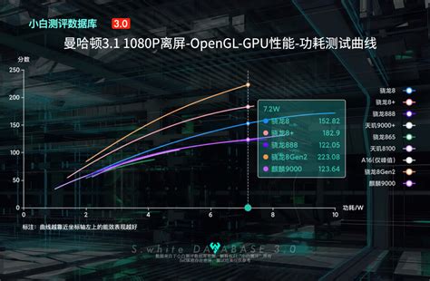 奇麟（Qirin）大数据平台 – 智汇云技术社区