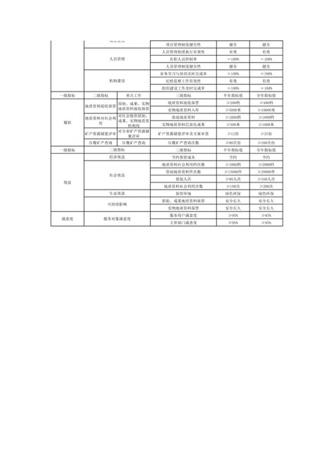 2021年1~10月，江苏各区县一般公共预算收入,靖江房产网