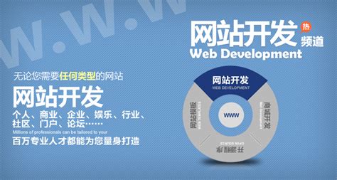 网站建设需要了解的建站步骤和设计流程-深圳网站建设资讯-深圳市睿芸科技有限公司