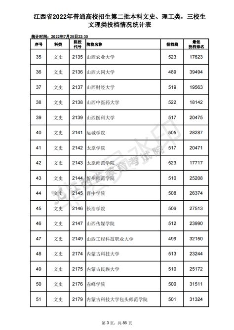 2023年广西高中各科会考时间安排一览表_学习力
