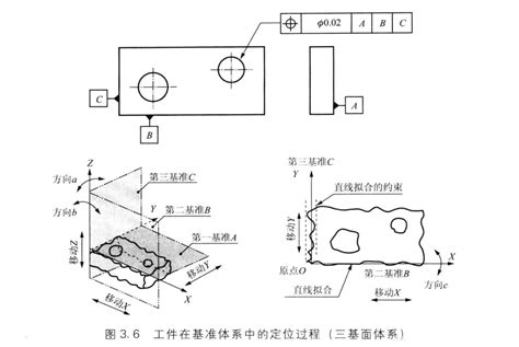 vrms是什么意思 vrms的读音、翻译、用法-汉普英语