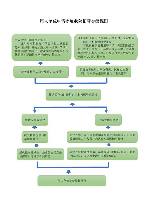 网易企业邮箱接口应用申请流程操作指南_上海网易(163)企业邮箱服务中心