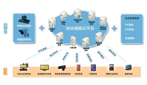 接口数据安全可实施的10种方案【二】-沃思信安(北京)信息技术有限公司