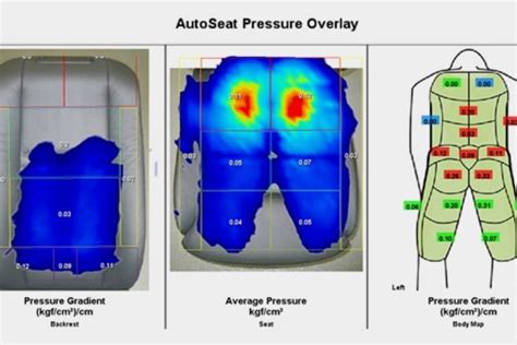 SPI薄膜压力分布测量系统Tactilus H系列薄膜压力分布测量系统-阿里巴巴