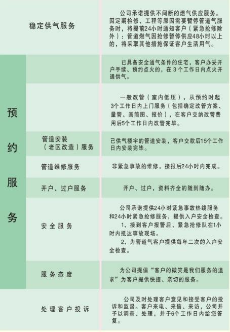 超人电器与衡阳市天然气公司达成战略合作-厨卫电器资讯-设计中国