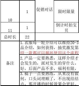 TT编程学院_懒人精灵_按键精灵_易语言_脚本制作教程