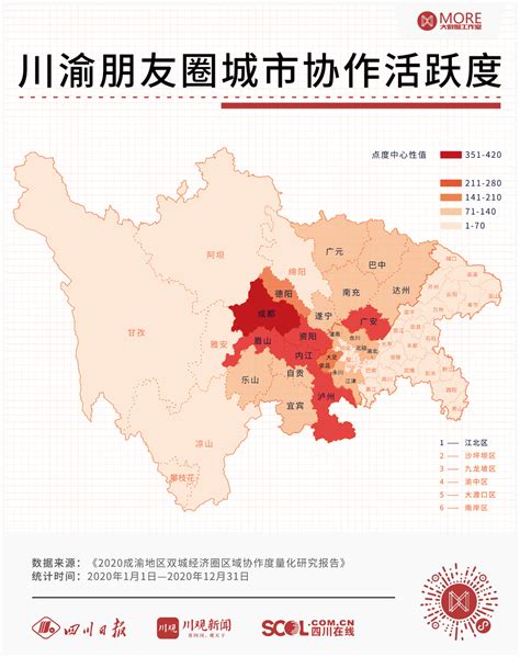 15个新一线城市常住人口10年变化，成都这10年人口增加了712.1万排名第一_中国人口_聚汇数据
