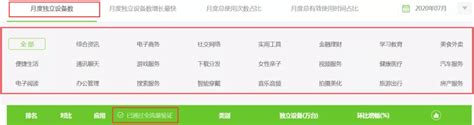 微信公众号KOL推广报价 - 网络红人排行榜-网红榜