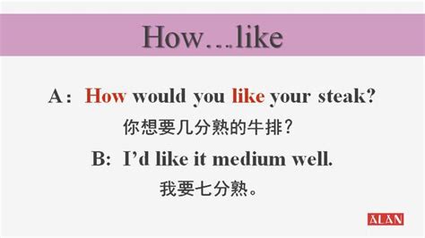 “what do you think”和“how do you like”哪个说法对？_How