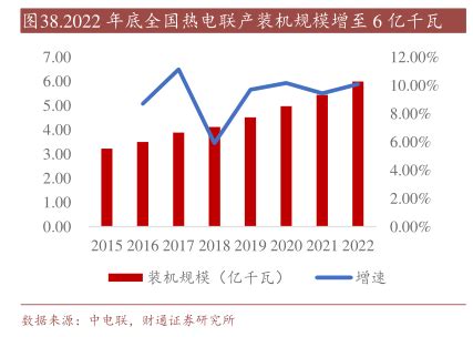 喜讯！晋能控股电力集团晋控电力五项成果获奖啦|电力|成果|获奖_新浪新闻