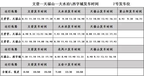 10月1日起，文登公交城乡线路执行冬季运营时间_澎湃号·政务_澎湃新闻-The Paper