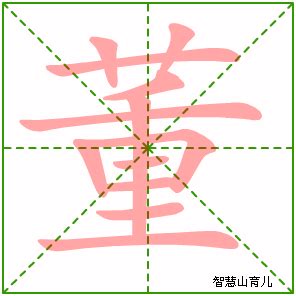 董的艺术字 董头像图片 董的笔顺 董字组词_艺术字网