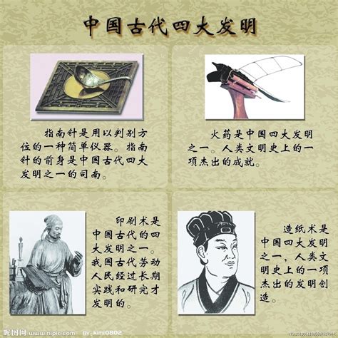 中国古代四大发明图册_360百科