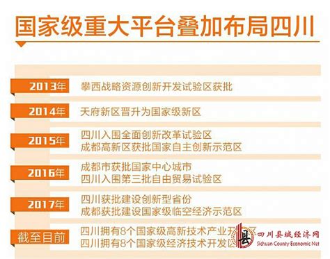 26个项目入选 2021年四川省工业互联网试点示范项目公布凤凰网重庆_凤凰网