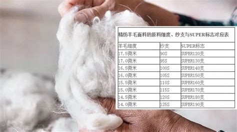 羊绒衫阻燃织唛商标厂家批发直销/供应价格 -全球纺织网