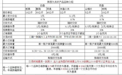 电子发票打印报销，教你如何打印成标准的增值税发票大小__财经头条