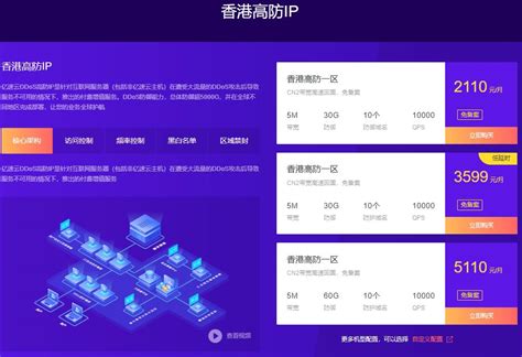 上海火速公司-响应式网站定制开发