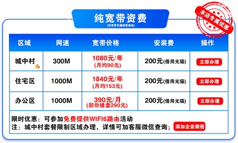 西安电信宽带套餐价格表2022，西安宽带哪个便宜
