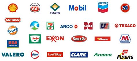 一张图看懂十大石油公司最新排名-石油圈