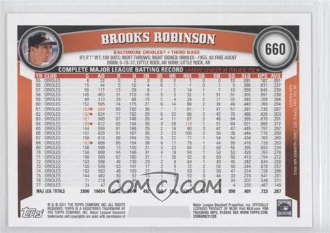 2011 Topps - [Base] #660.2 - Brooks Robinson (Legends) - COMC Card ...