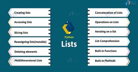 如何更好的使用 Python 的类型提示? | 半码博客