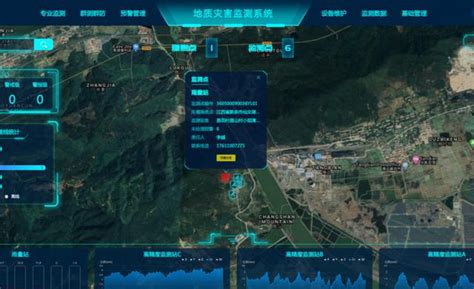 湖南：北斗今年将实时监测部分地质灾害隐患点_北斗产业资讯平台-千寻位置