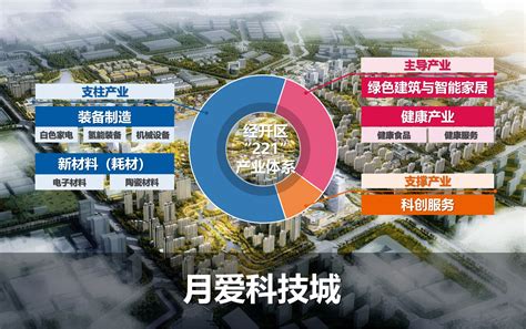 立足邯郸“光热+”项目 打造亚洲最大的室内“水世界” - 香港中旅国际投资有限公司