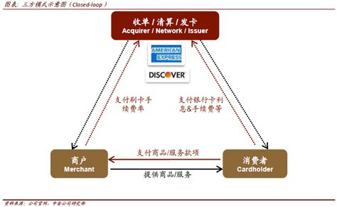 探索首页（网页版）