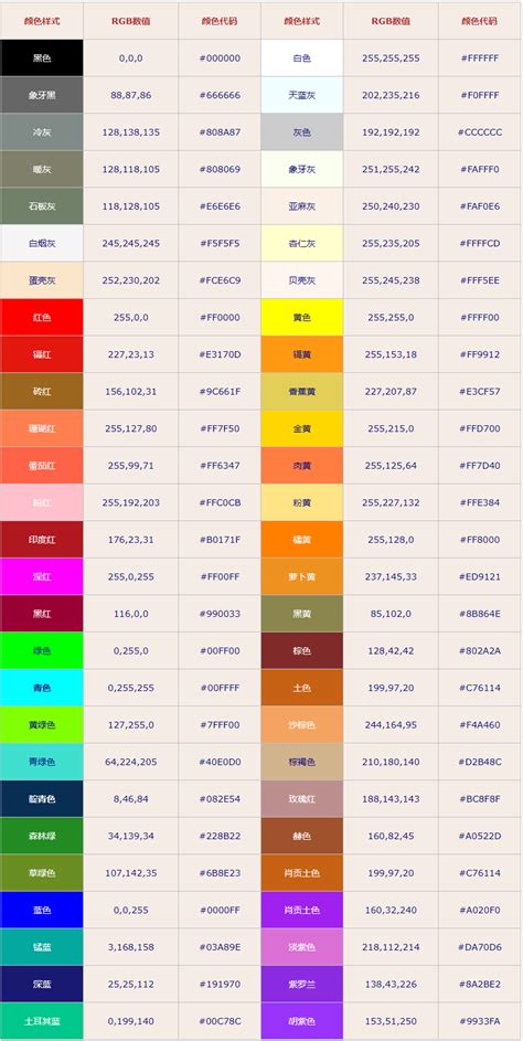 16进制颜色代码对照表 -_文档之家