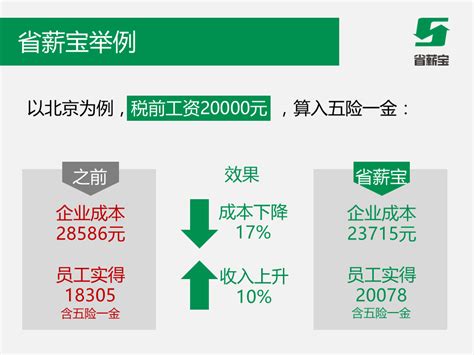 2021年第三季度城市平均薪酬出炉，武汉位于全国第13位