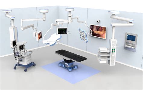 手术室整体数字化整合 控制 空间 物流信息 管理 记录 沟通_高通影像数字化手术室