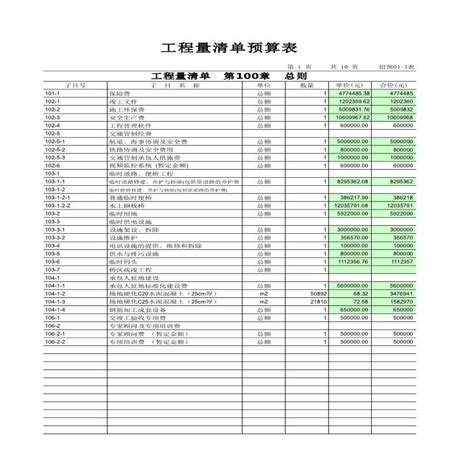 2015江西省强电线路改造工程量清单-工程预算书-筑龙工程造价论坛