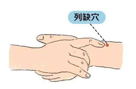 列缺准确位置图图片